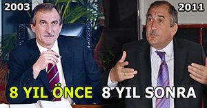 Acımasız yıllar
