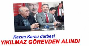 CHP'DE DEPREM