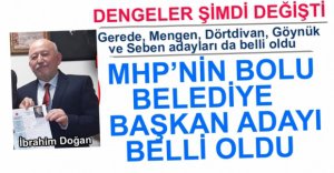MHP'DE ADAYLAR BELLİ OLDU