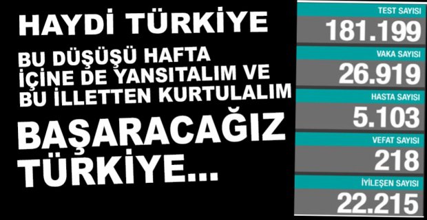BAŞARACAĞIZ TÜRKİYE....