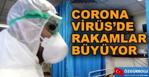 RAKAMLAR BÜYÜYOR