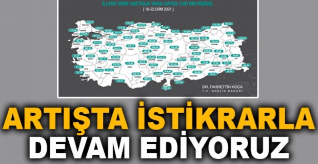 ARTIŞTA İSTİKRARLA DEVAM EDİYORUZ