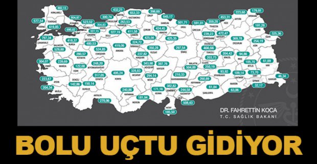 BOLU’DA VAKA SAYILARI UÇUYOR