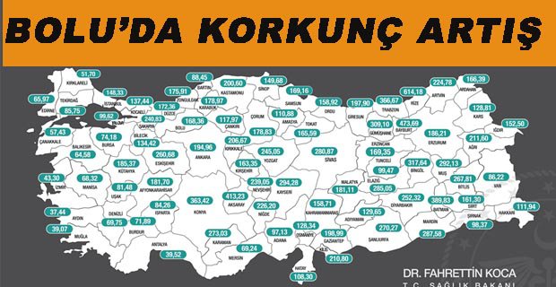 BOLU'DA VAKA SAYISINDA KORKUNÇ ARTIŞ