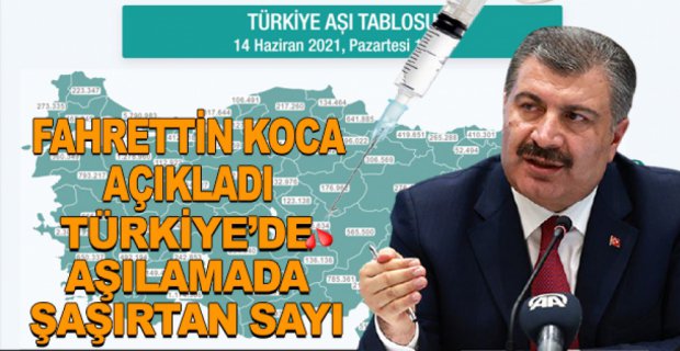 TÜRKİYE'DE ŞAŞIRTAN AŞILAMA SAYISI