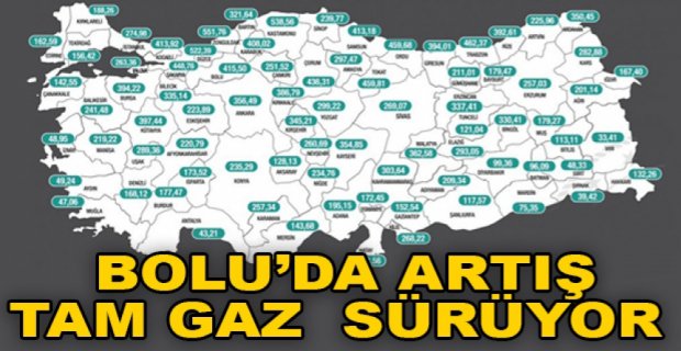 İLLERE GÖRE HAFTALIK VAKA SAYILARI AÇIKLANDI