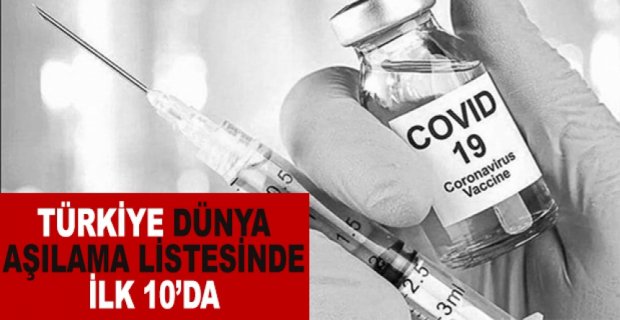 TÜRKİYE İLK 10'DA