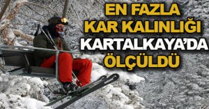 EN FAZLA KAR KALINLIĞI KARTALKAYA'DA ÖLÇÜLDÜ