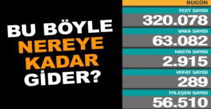 GÜNLÜK KORONAVİRÜS TABLOSU AÇIKLANDI 