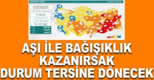GÜNLÜK KORONAVİRÜS TABLOSU AÇIKLANDI 