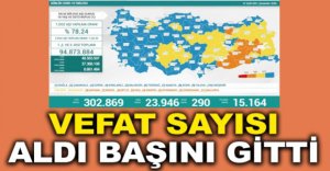 GÜNLÜK KORONAVİRÜS TABLOSU AÇIKLANDI 
