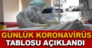 GÜNLÜK KORONAVİRÜS TABLOSU AÇIKLANDI 