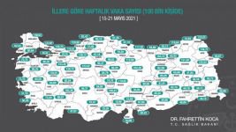 HAFTALIK VAKA TABLOSU AÇIKLANDI