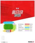 BOLUSPOR-TUZLASPOR MAÇI BİLETLERİ SATIŞTA