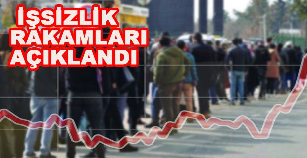 İŞSİZLİK RAKAMLARI AÇIKLANDI