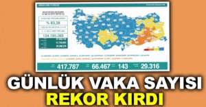 GÜNLÜK KORONAVİRÜS TABLOSU AÇIKLANDI 