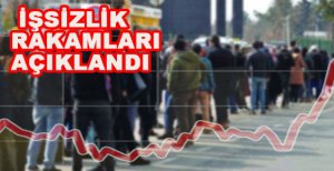 İŞSİZLİK RAKAMLARI AÇIKLANDI